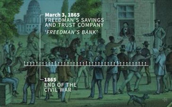 Freedman's Bank Records