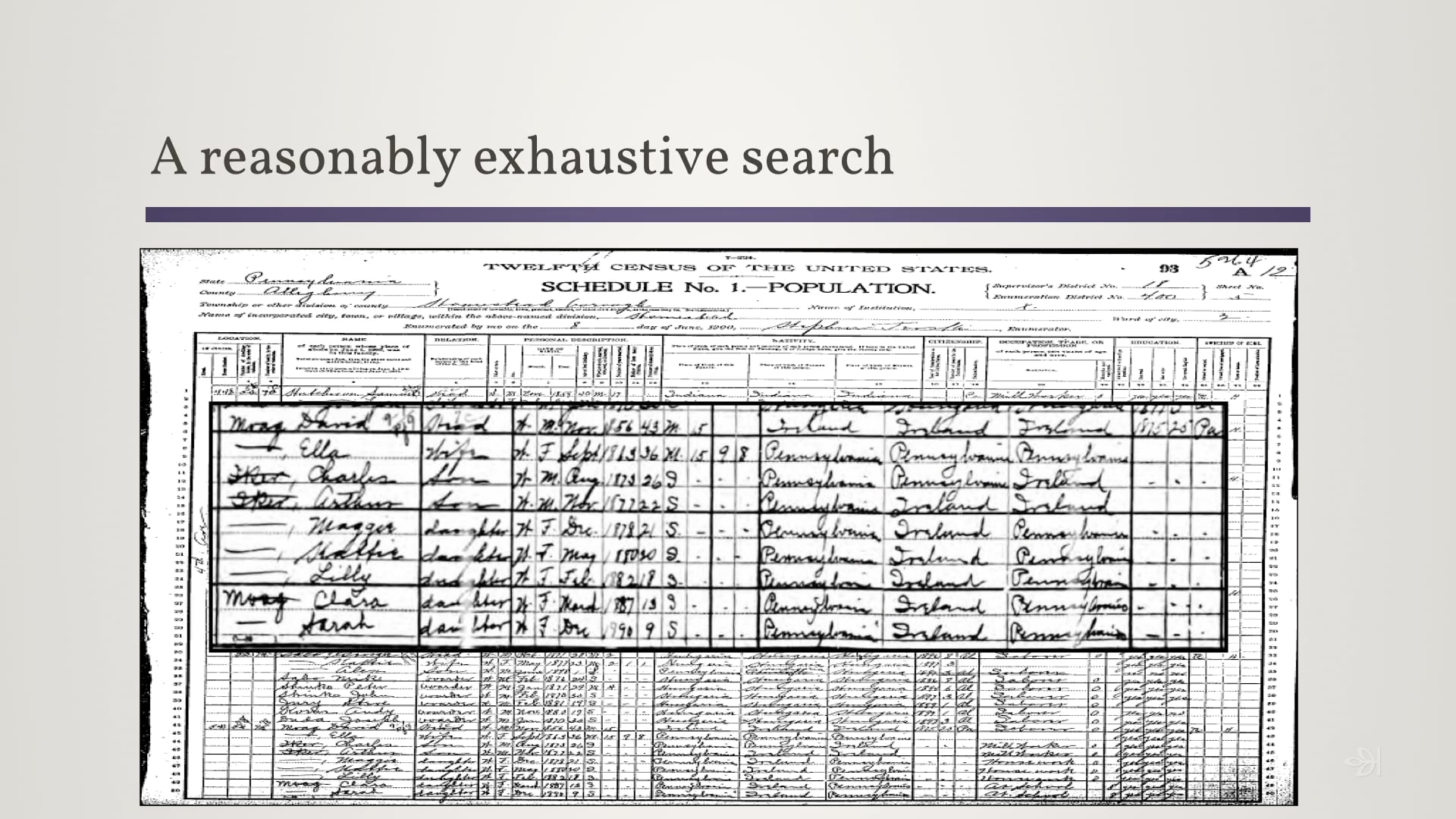 A Reasonably Exhaustive Search