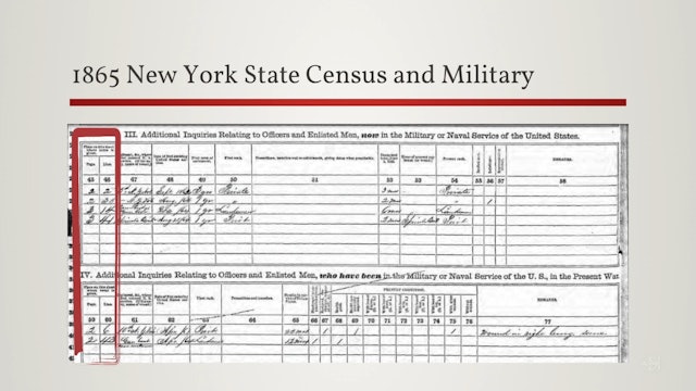 State Census Treasures
