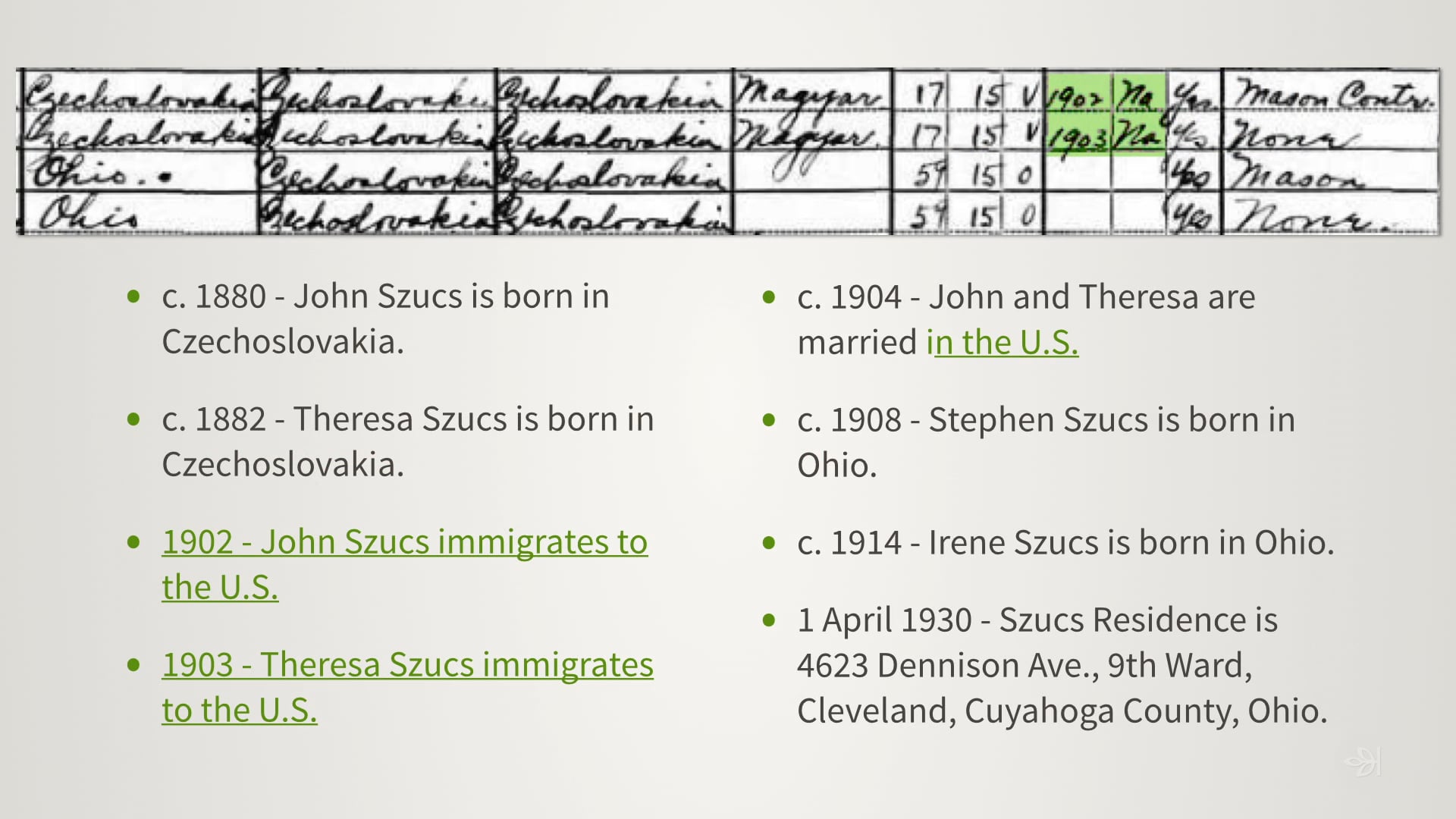 Urban Ancestors on the Move