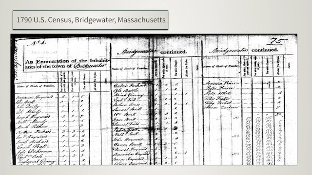 Starting With Census Records