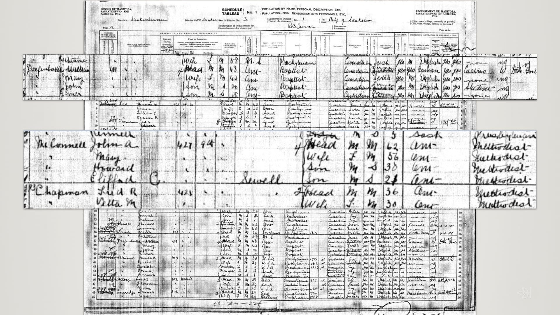 1881 Canadian Census - 1, 2, 3 - Counting Canadians: Making Sense Of ...