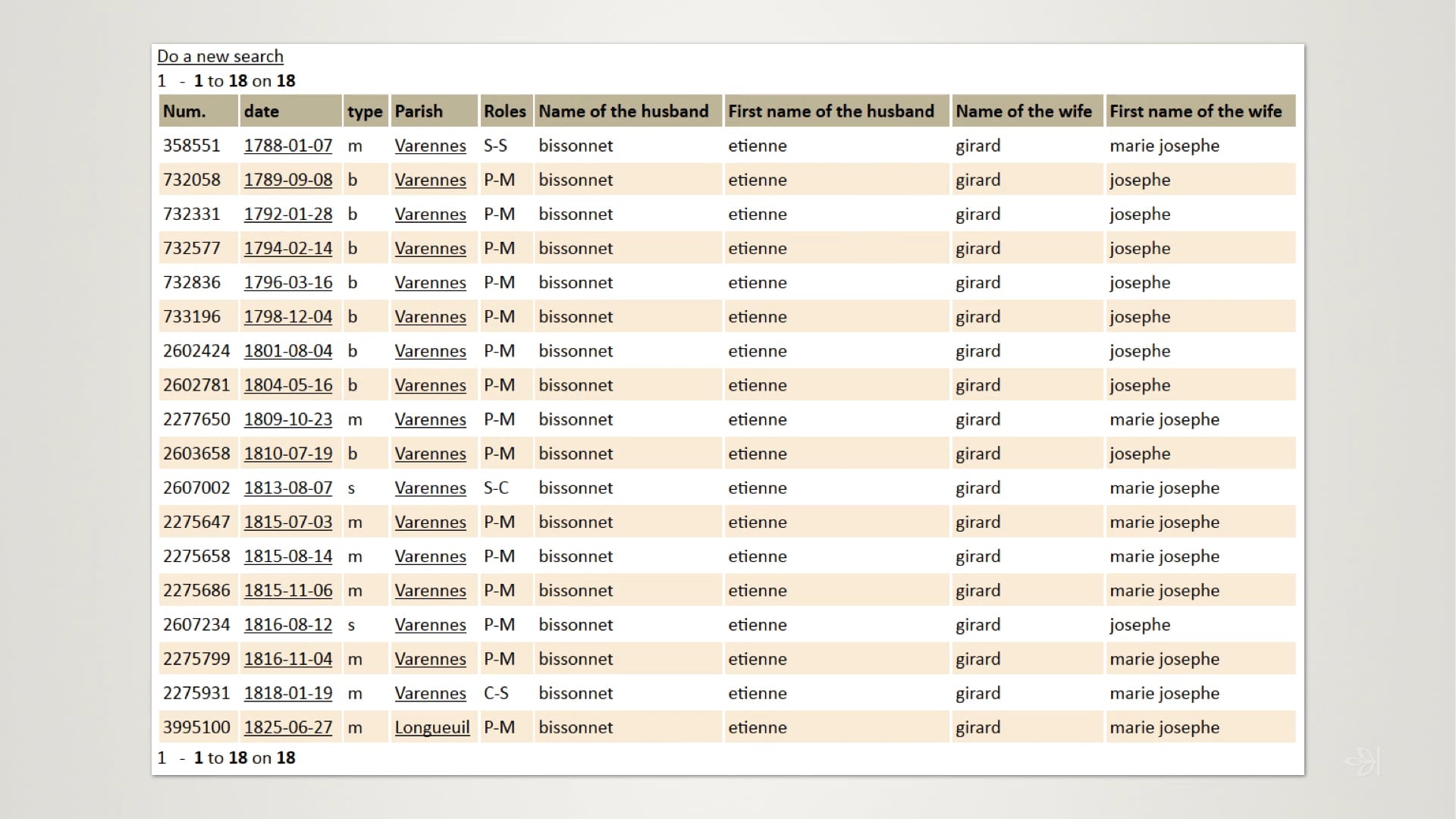 French-Canadian Family History Websites