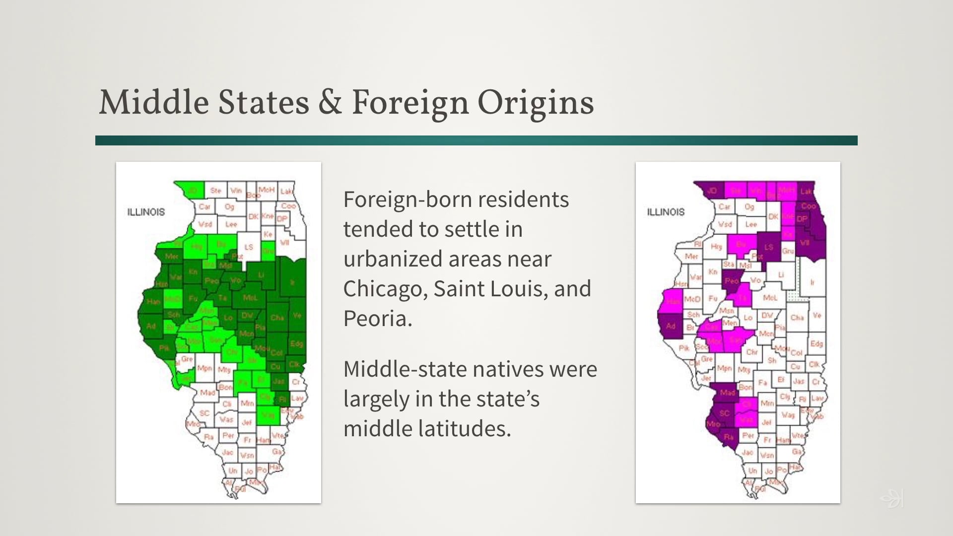 Geographic Zones of Influence