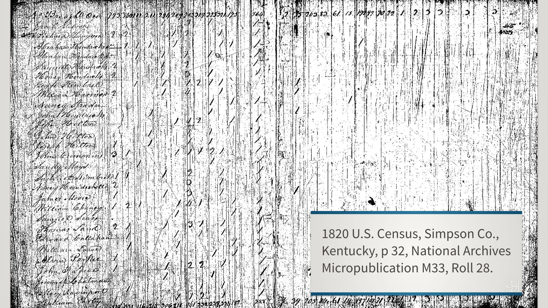 How Do We Stay Motivated When the Record Says Apparently Nothing?