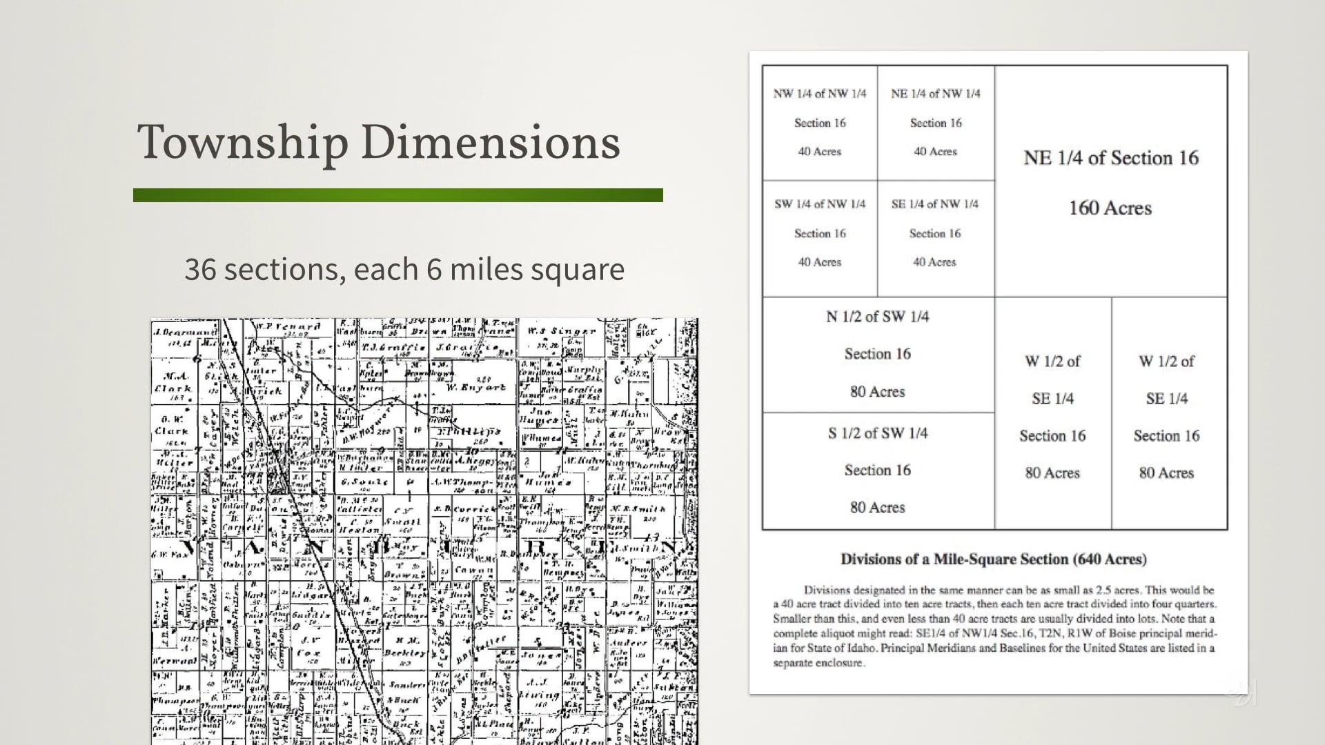 What Will I Find On a School Census?