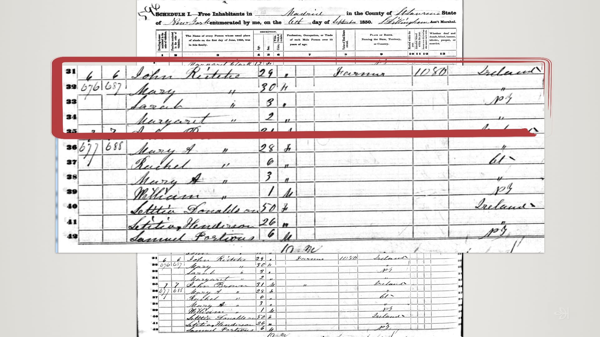 1851 Canadian Census