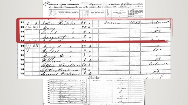 1851 Canadian Census
