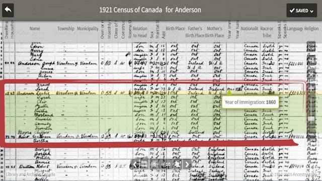 1921 Canadian Census