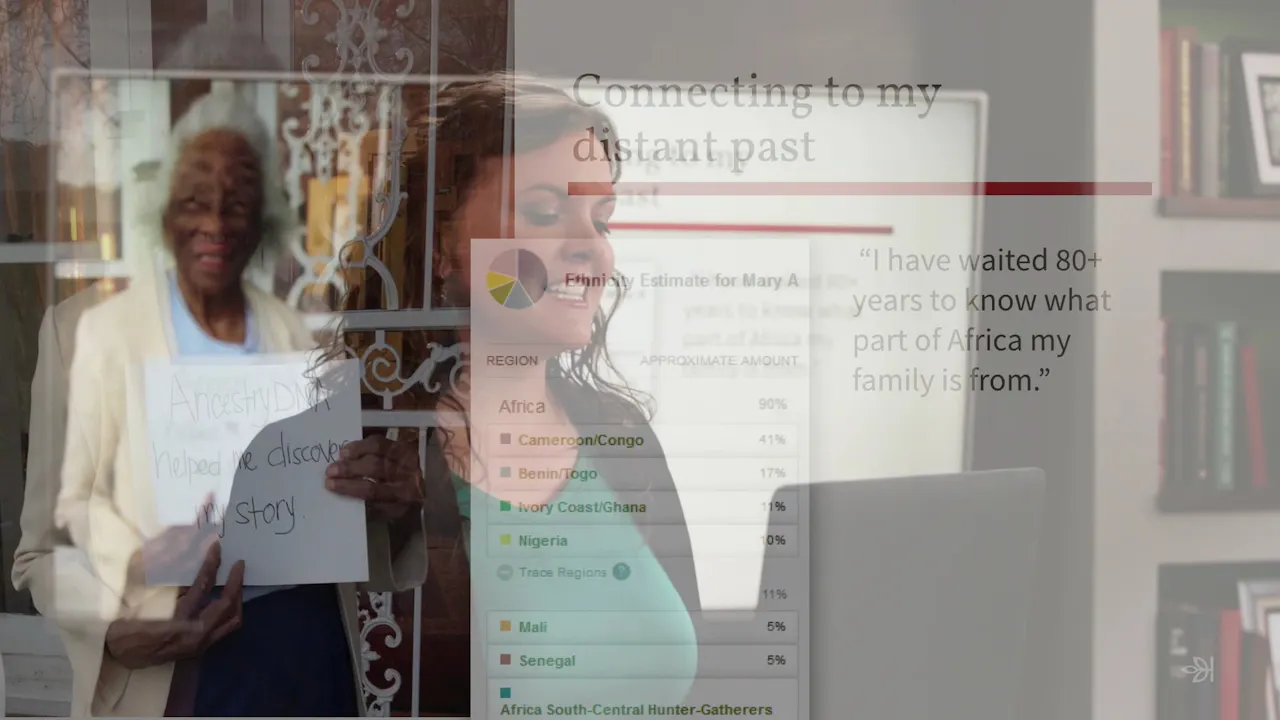 Dn Success DNA Success Stories: Making a Connection - Ancestry Academy