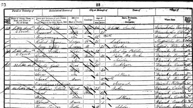 Researching Census Records