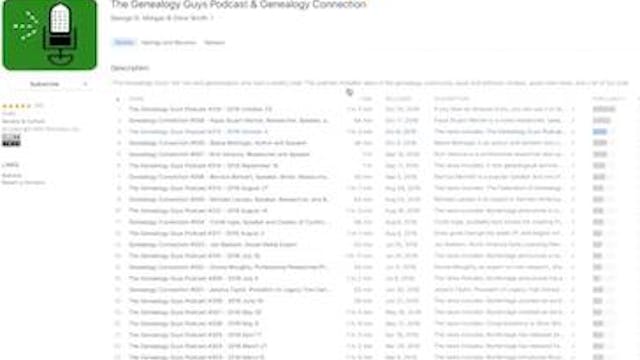 Genealogy Podcasts