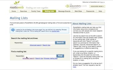 How to Find Mailing Lists
