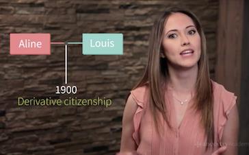 1920 Census: An Overview