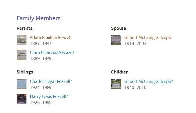 Adding Parents To A Memorial Page