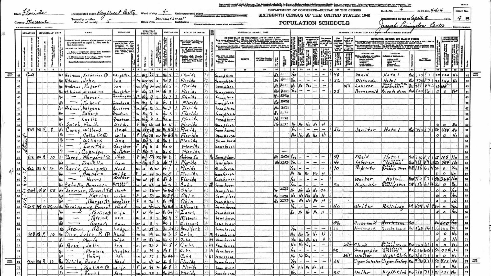 Who Were They Living With?