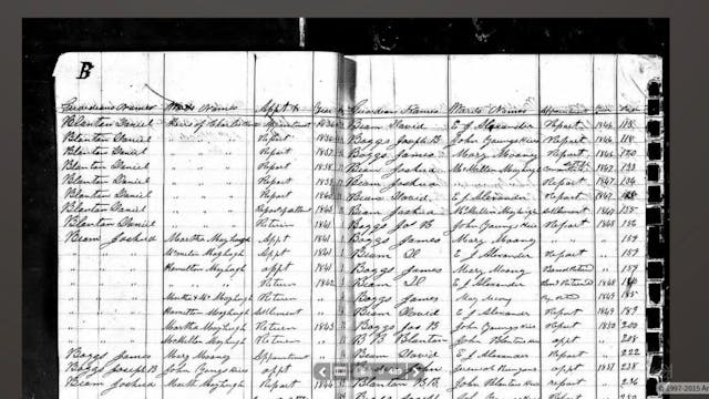 Understanding Indexes