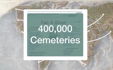 Find A Grave