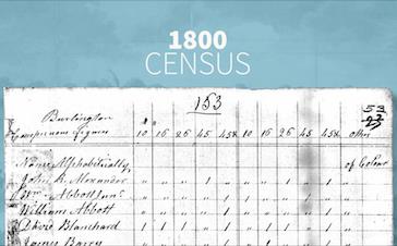 1800 and 1810 Censuses