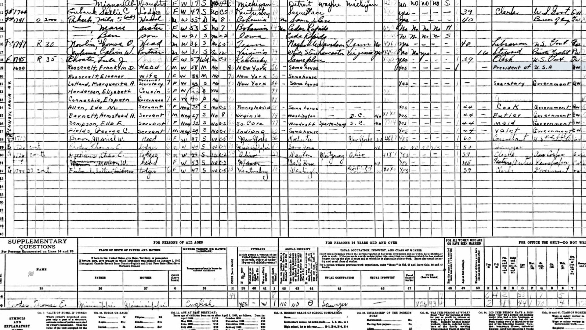 Where Did They Live?