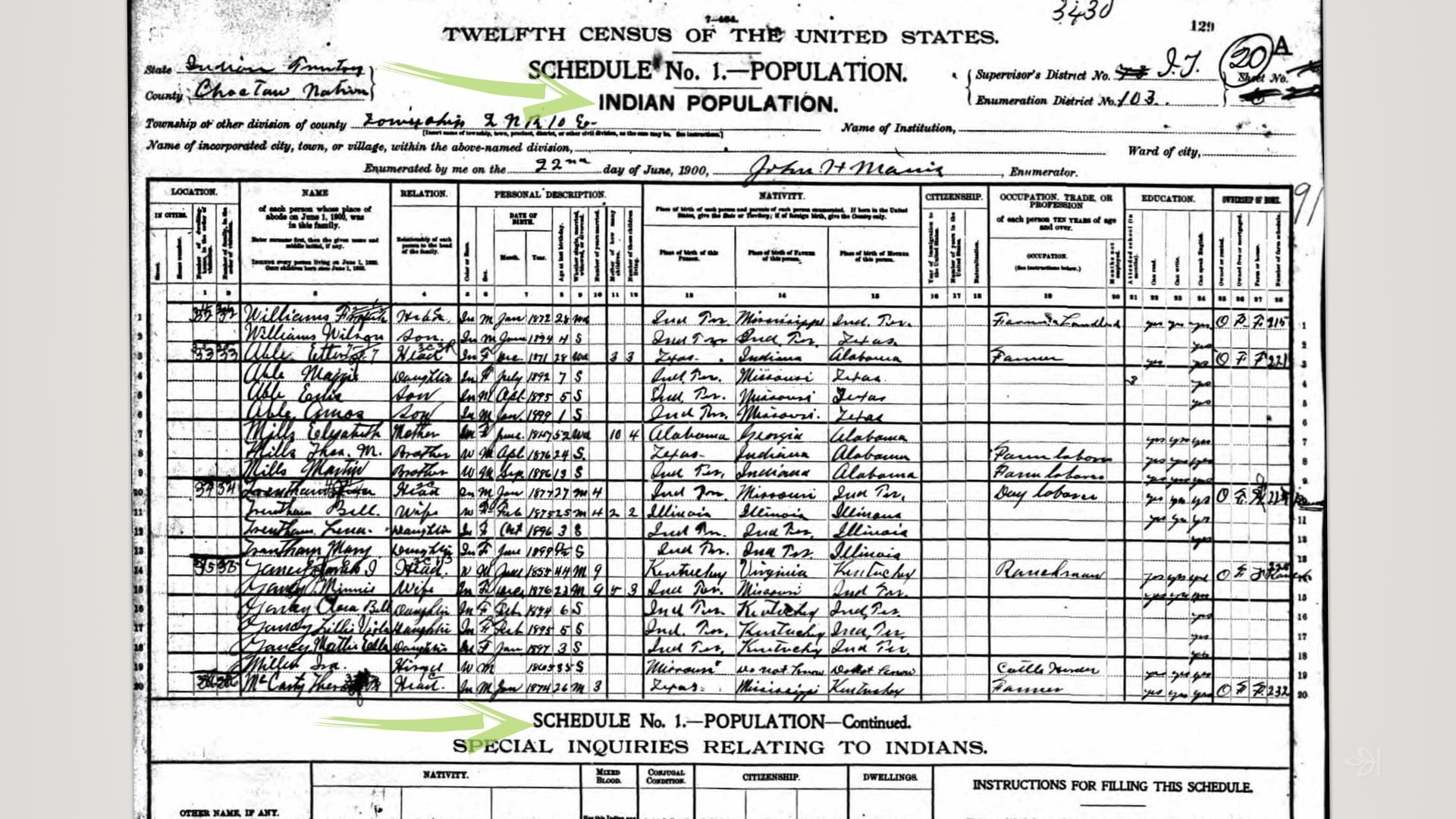 Federal and State Censuses