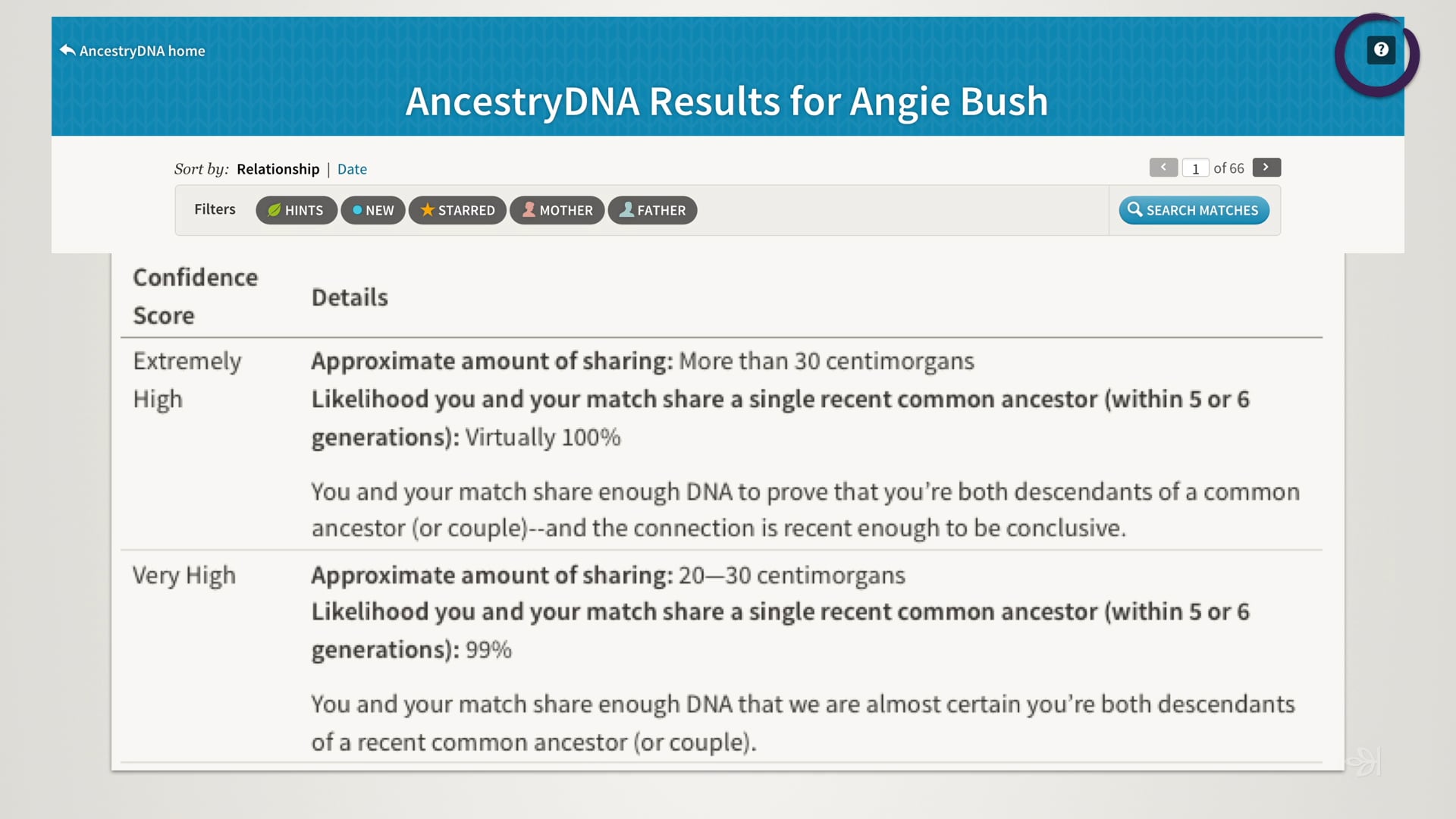Resolving Problems Identifying the Common Ancestor