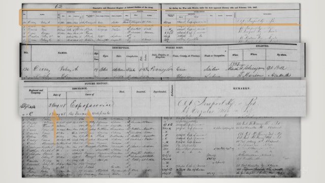 Searching Enlistment Records