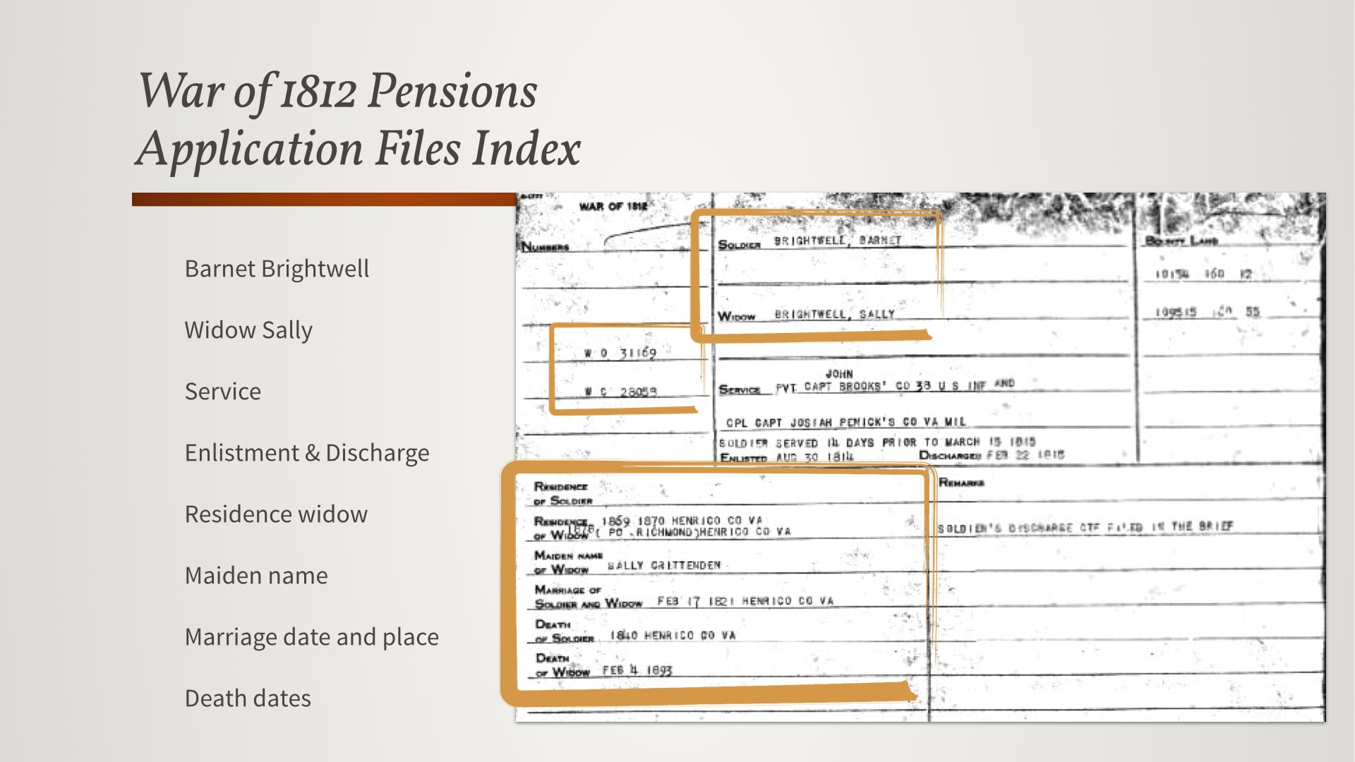 Identifying Pensioners: Pension Rolls and Indexes