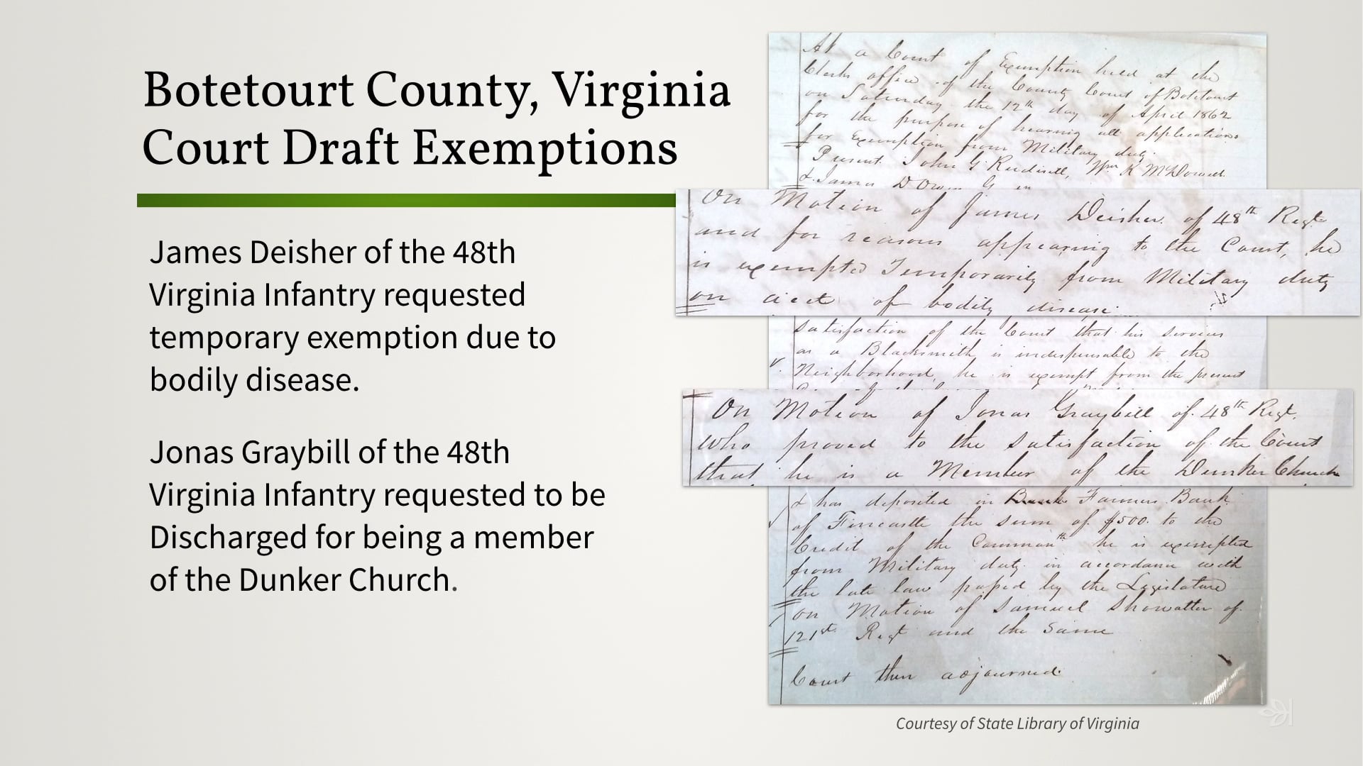 Confederate Draft Records