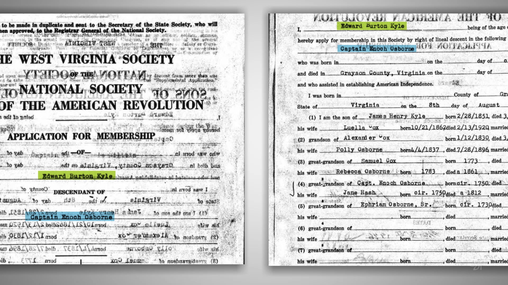 What Is A Lineage Society?