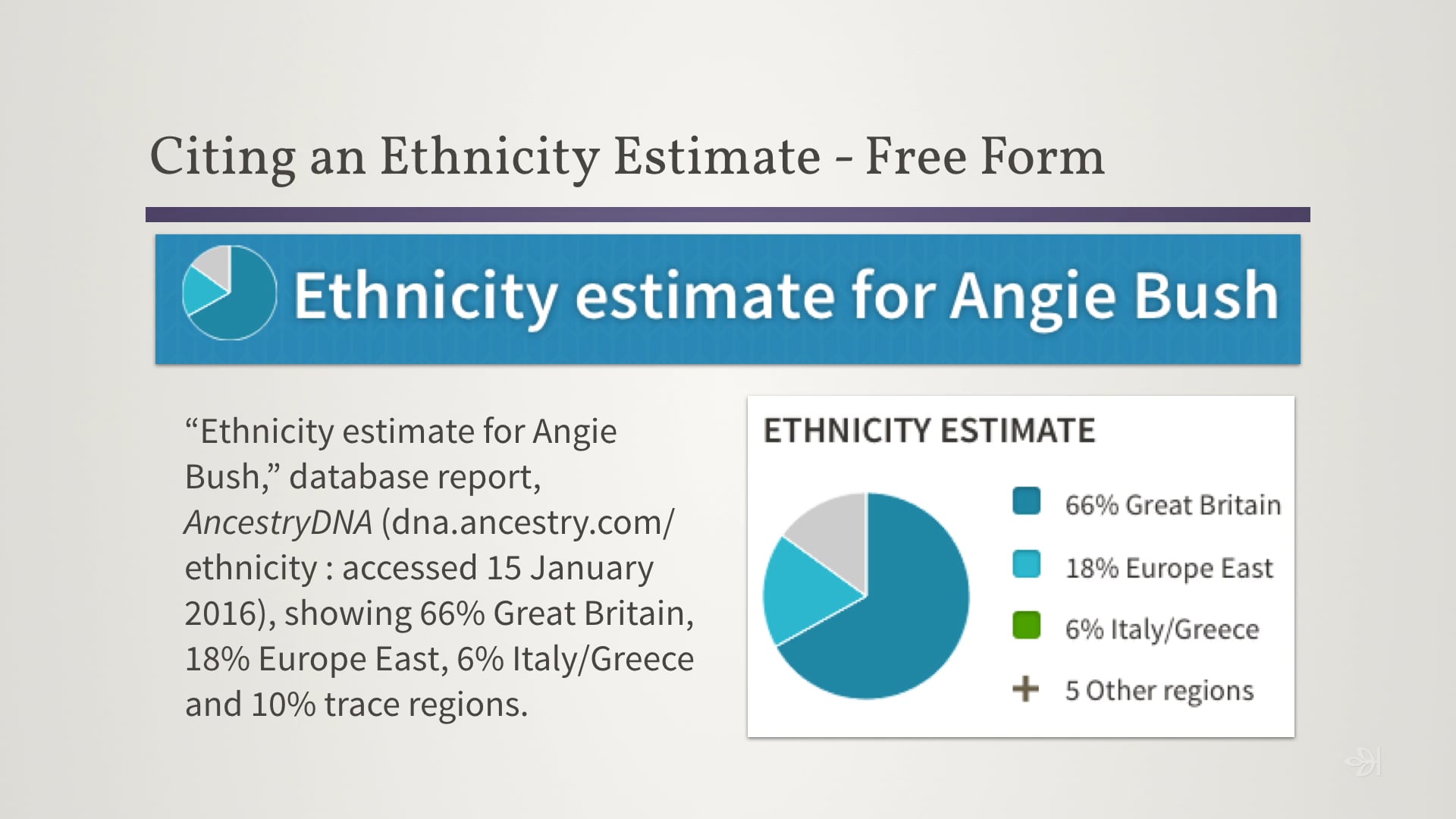 Citing DNA Test Results