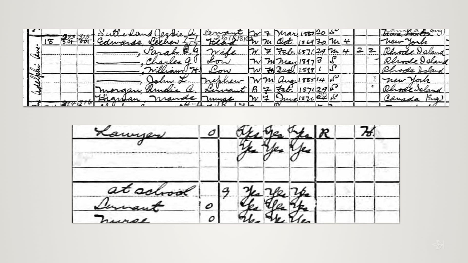 Census Records