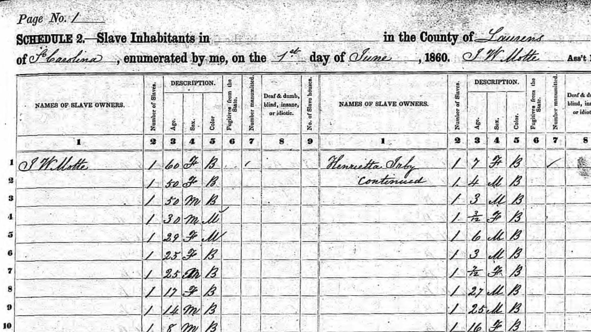 Why Were Census Records Created? - You Found What In The 1940 Census ...