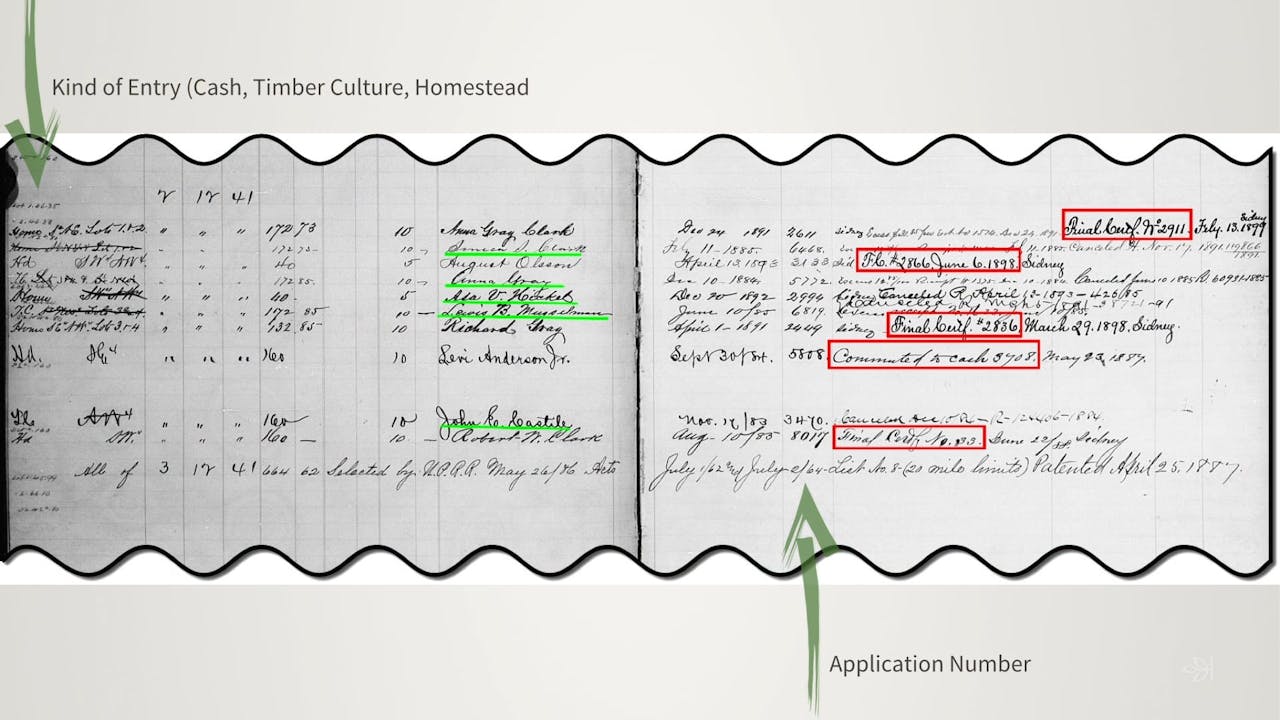 Example of family genealogy picture