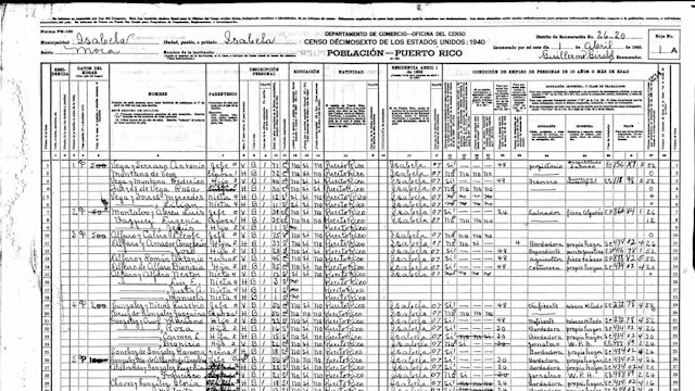 A Deeper Look at the 1940 Census