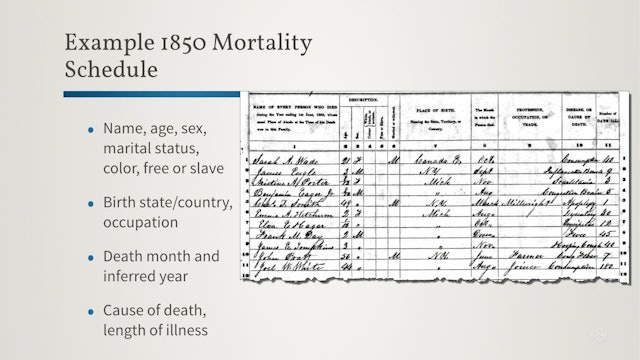 Mortality Schedules