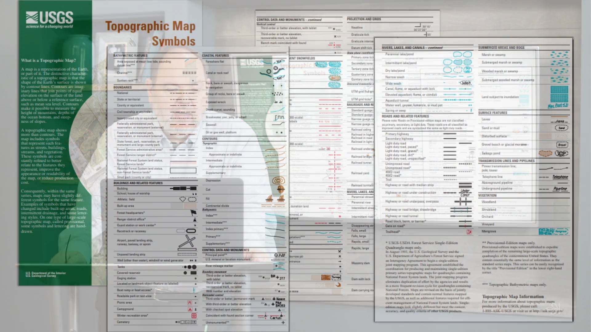 Good Water and Choices of Farmland