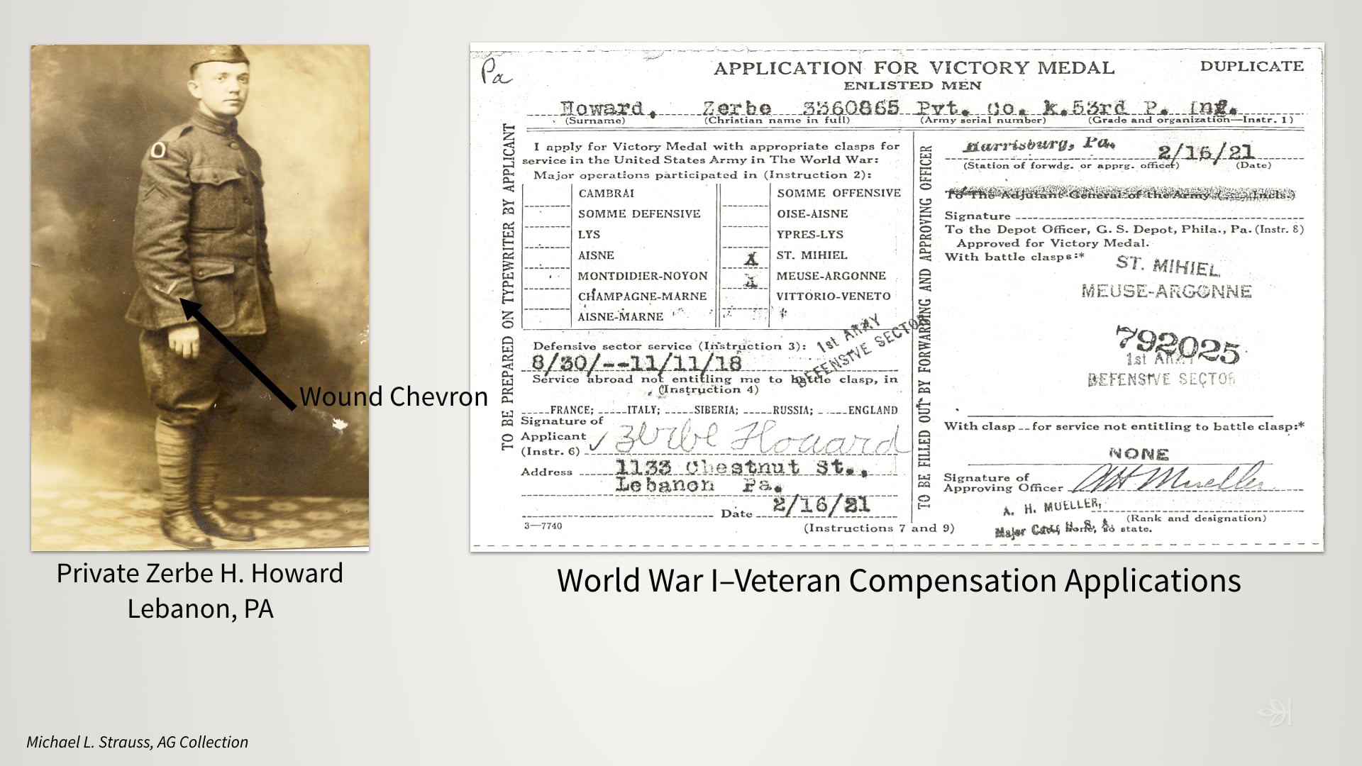 State and Local World War I Genealogical Sources