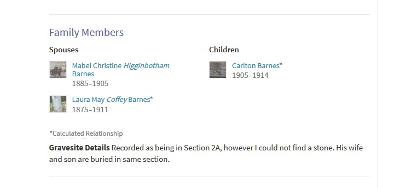 Linking Memorials on Find A Grave