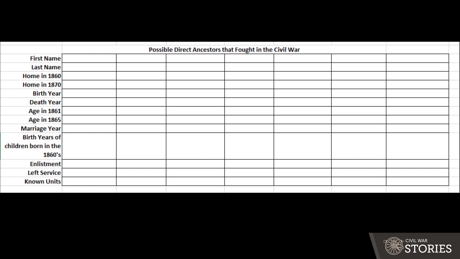 Step 3: Collect Identifying Information To Help Find The Correct Records