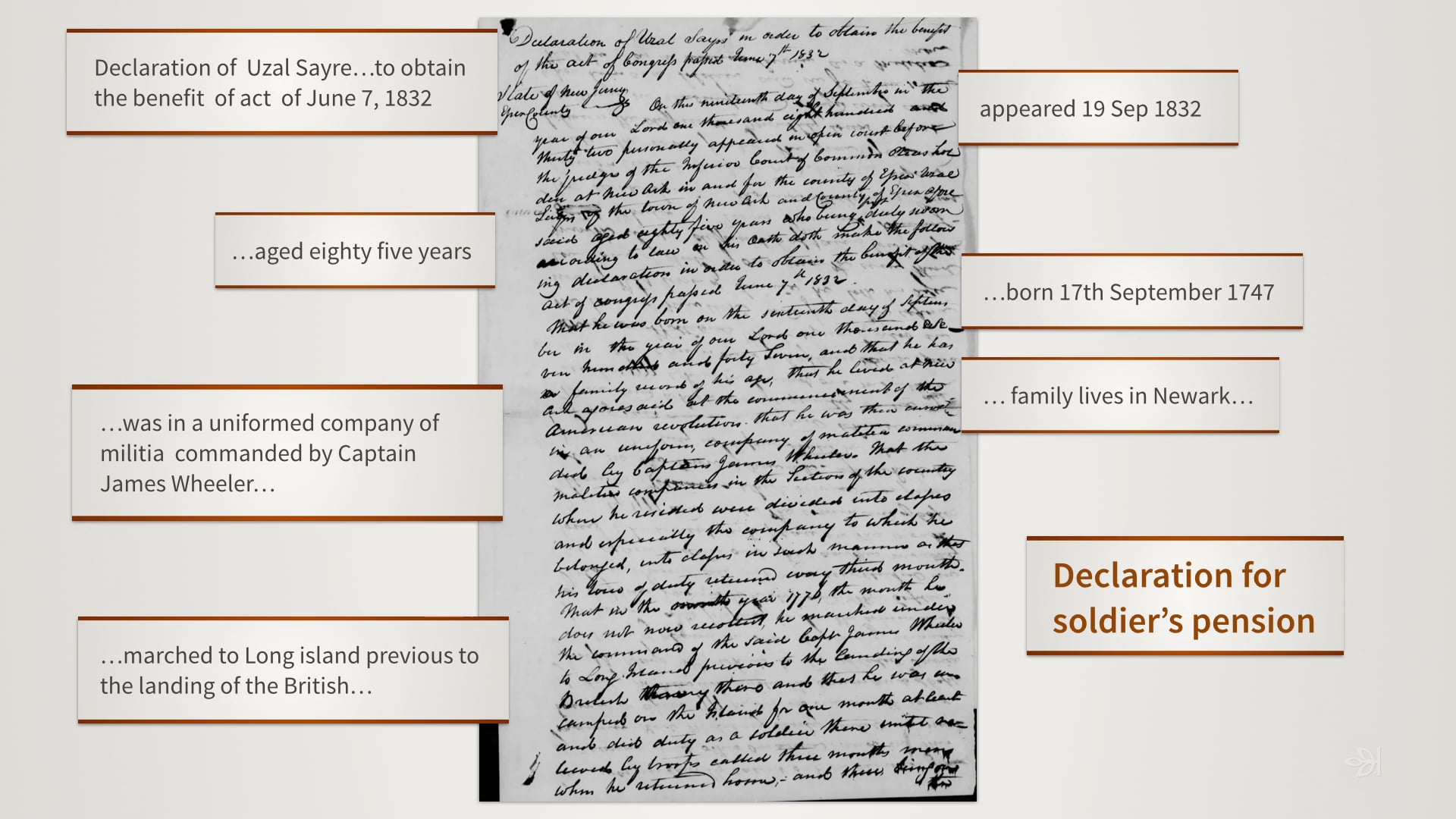 The Records: Federal Pensions