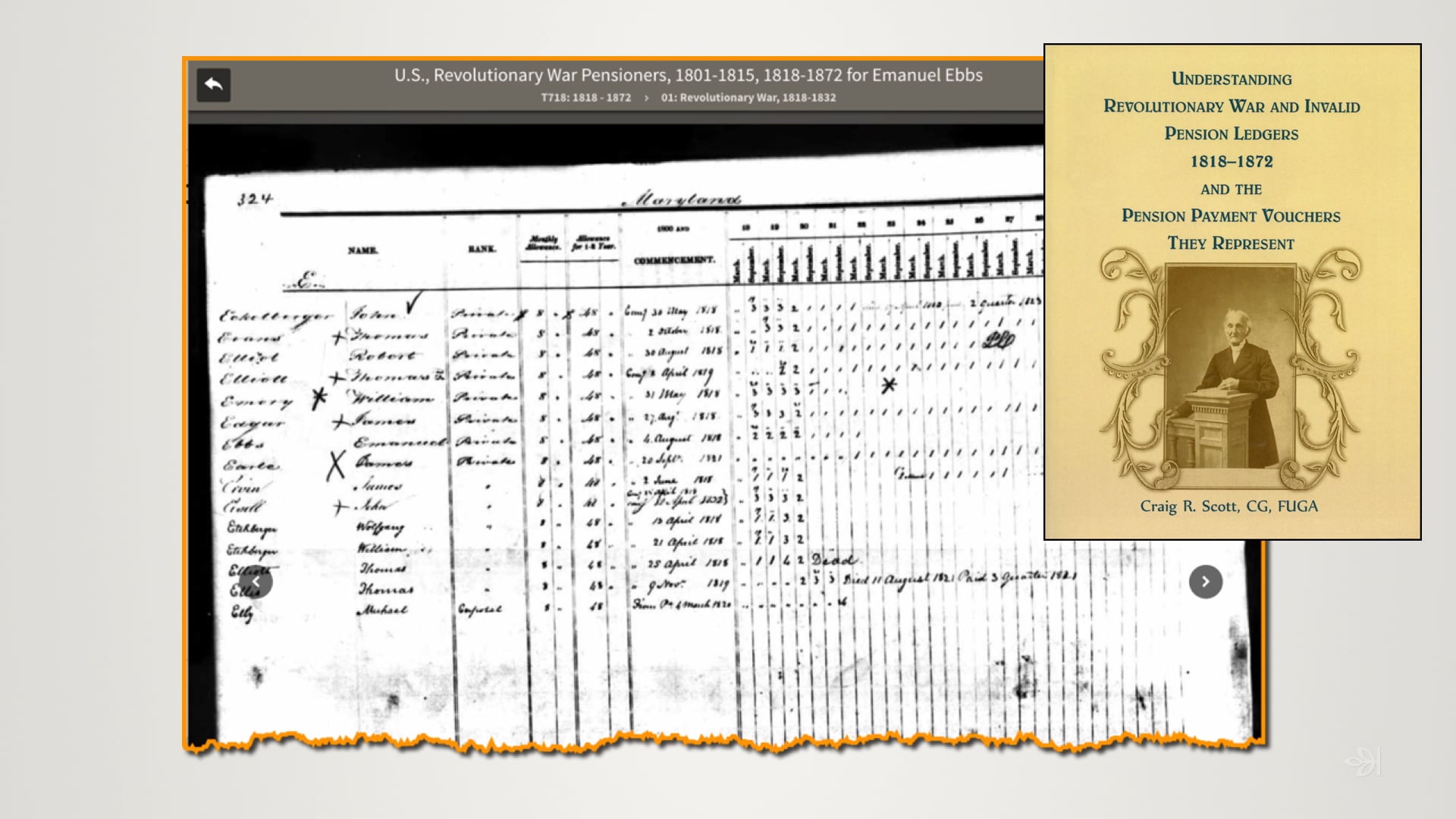 Pension Payment Records