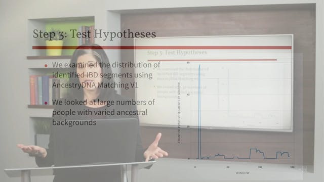 Hypothesis-Driven Research into IBD M...