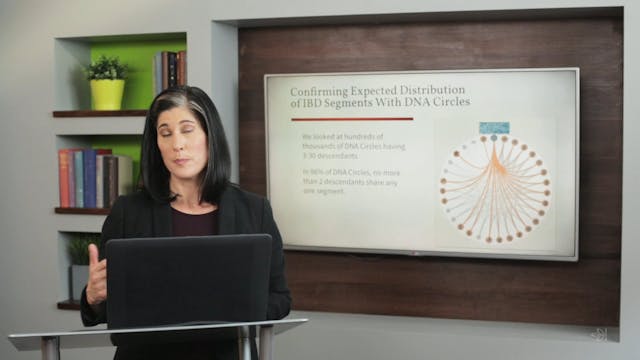 Closing the Loop: Testing and Evaluat...