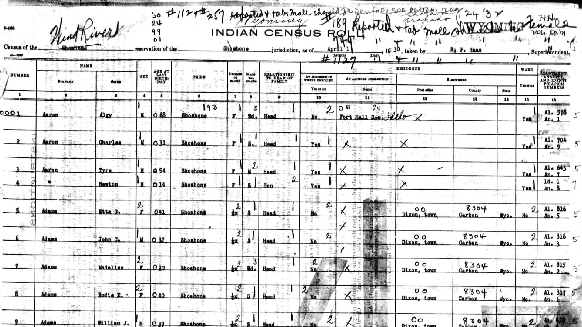 Bureau of Indian Affairs Records: Censuses