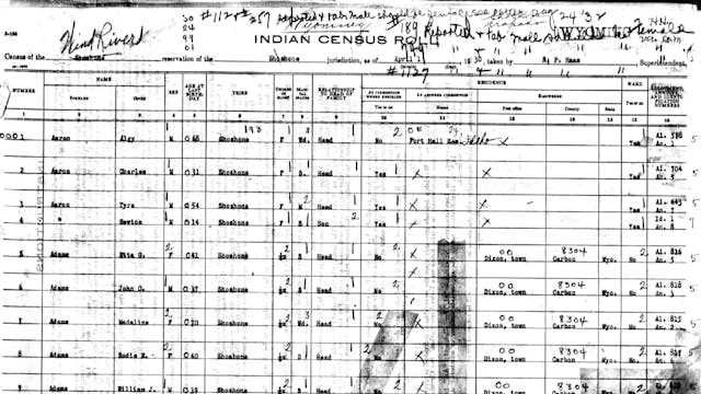 Bureau of Indian Affairs Records: Cen...