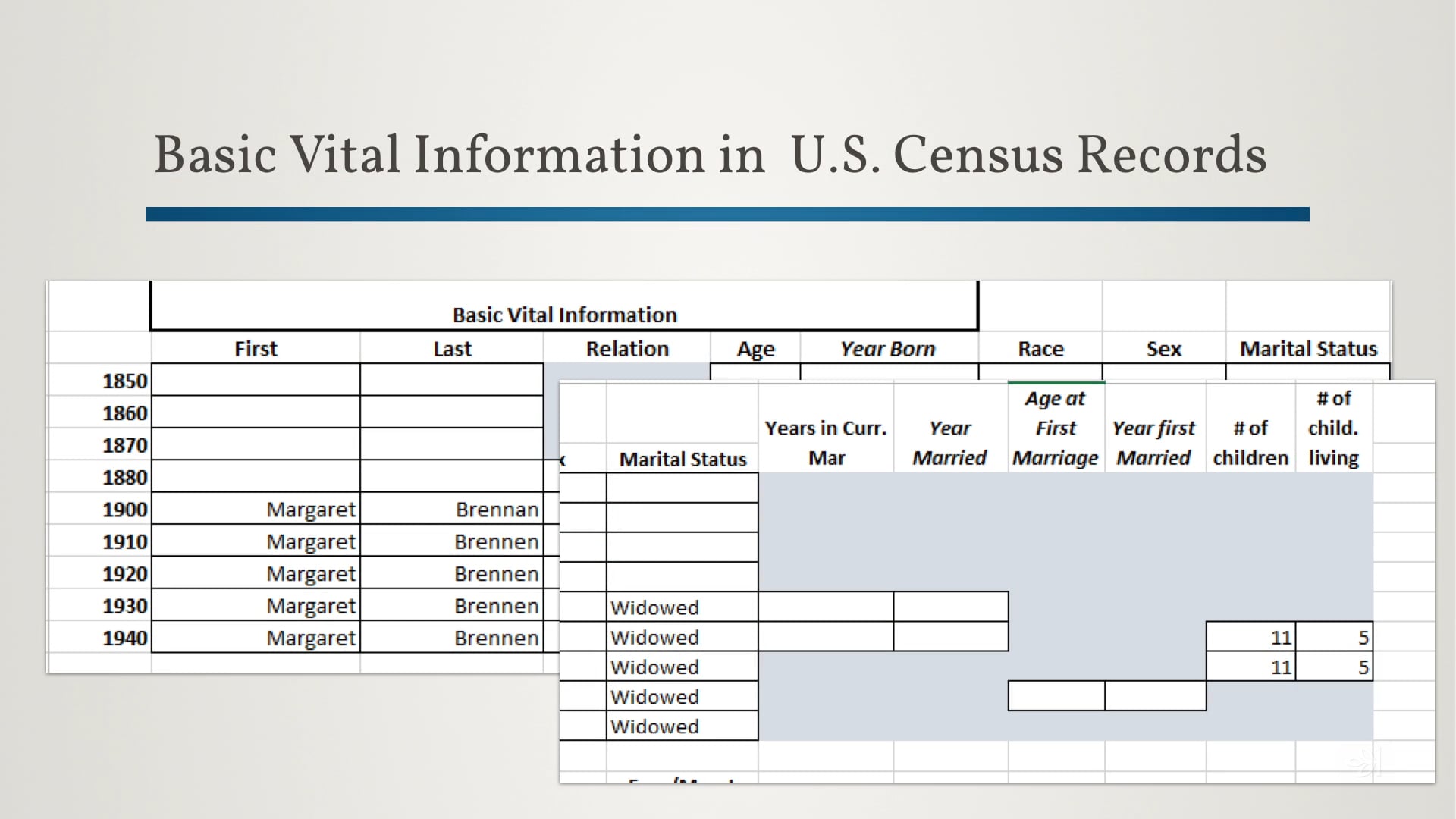 What Birth and Marriage Information Will I Find?