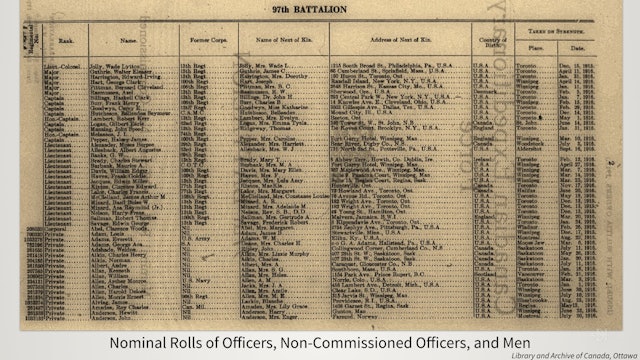 United States Citizens in the Canadian Expeditionary Force (CEF)