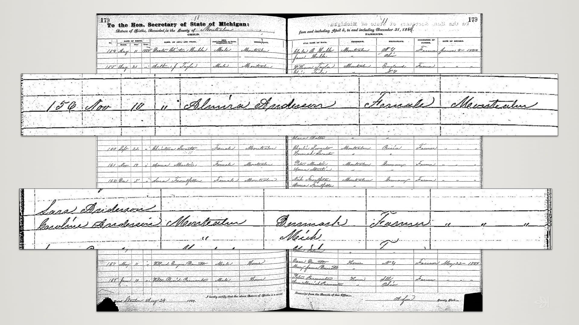 Getting Started: Vital Records