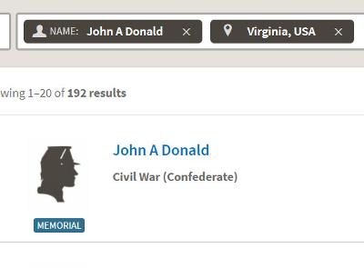 Using Keywords Effectively In Fold3 Search